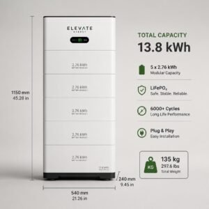 BYD Battery-Box Premium HVM 13.8kWh solar battery storage