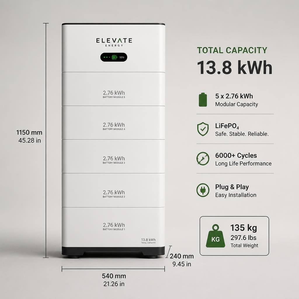 BYD Battery-Box Premium HVM 13.8kWh solar battery storage- BYD Battery-Box Premium HVM 13.8kWh solar battery storage